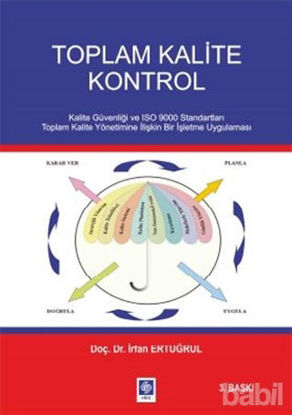 Picture of Toplam Kalite Kontrol