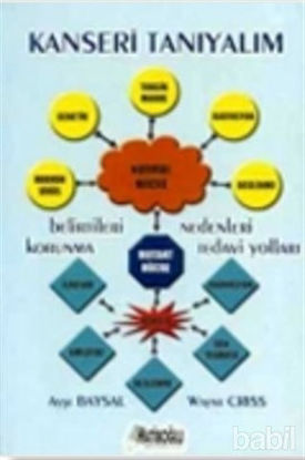Picture of Kanseri Tanıyalım