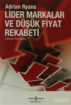 Picture of Lider Markalar ve Düşük Fiyat Rekabeti