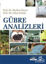 Picture of Gübre Analizleri