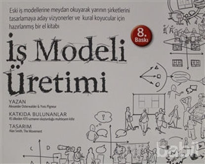 Picture of İş Modeli Üretimi