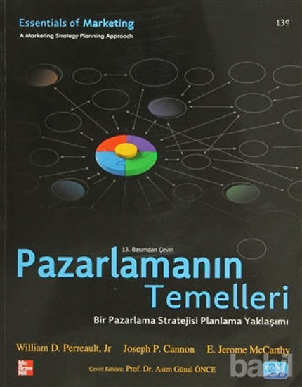 Picture of Pazarlamanın Temelleri