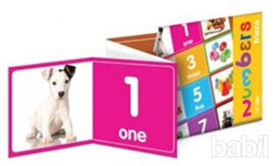 Picture of Numbers Frieze