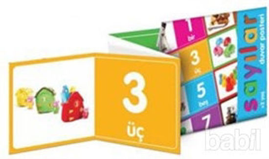 Picture of Sayılar Duvar Posteri