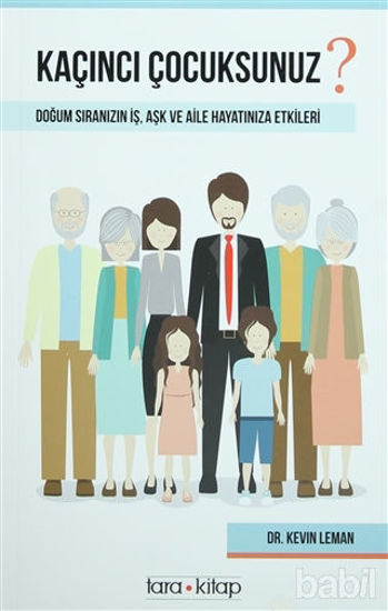 Picture of Kaçıncı Çocuksunuz?
