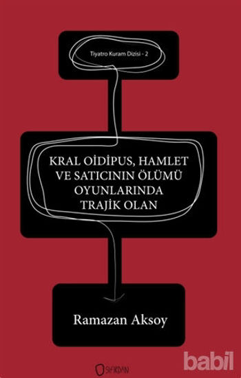 Picture of Kral Oidipus, Hamlet ve Satıcının Ölümü  Oyunlarında Trajik Olan