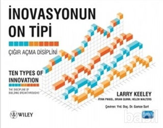 Picture of İnovasyonun On Tipi