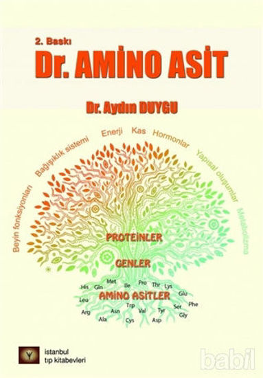 Picture of Dr. Amino Asit