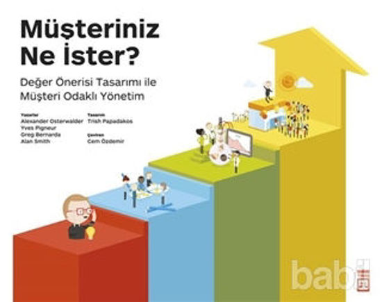 Picture of Müşteriniz Ne İster?