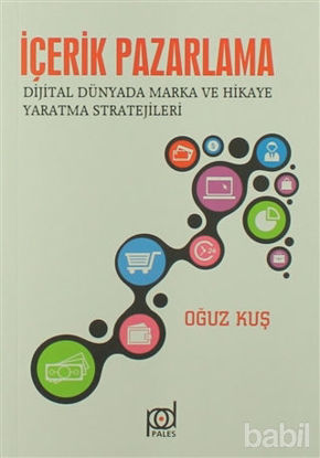 Picture of İçerik Pazarlama