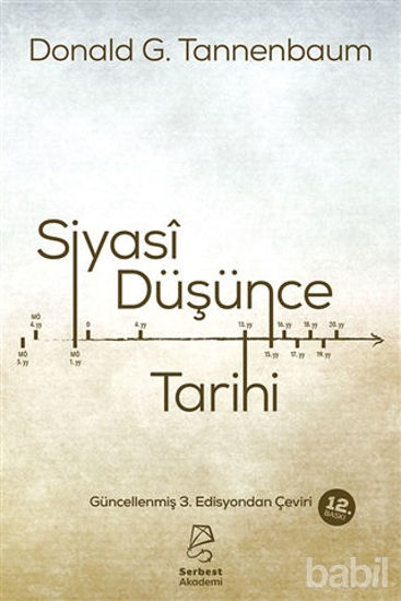 Picture of Siyasi Düşünce Tarihi