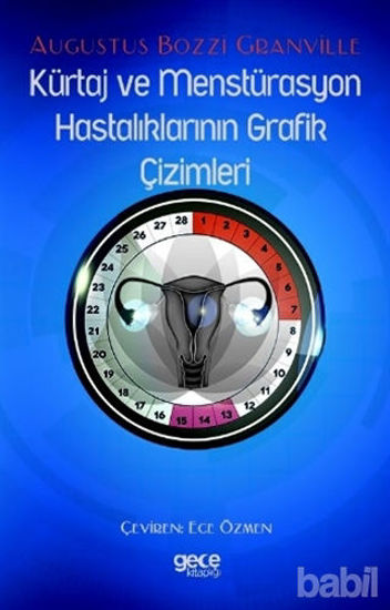 Picture of Kürtaj ve Menstürasyon Hastalıklarının Grafik Çizimleri